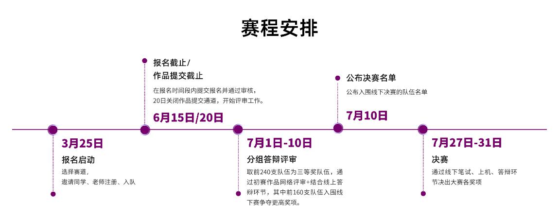 tapplay官网