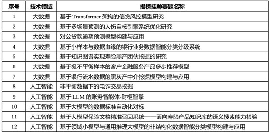 tapplay官网