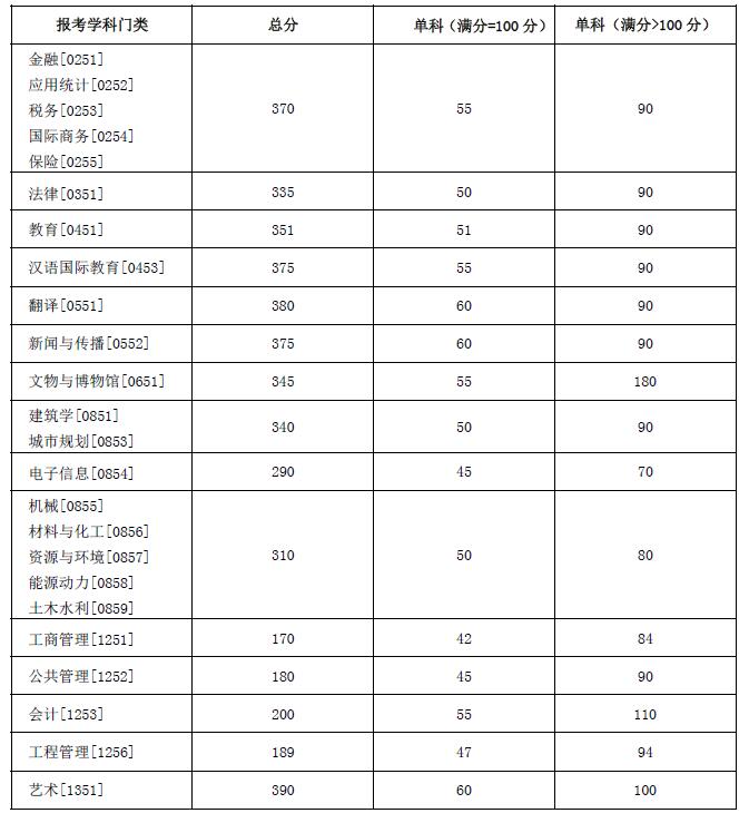 tapplay官网
