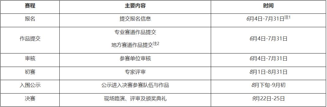 tapplay官网